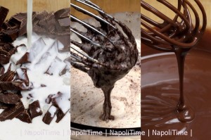 ganache