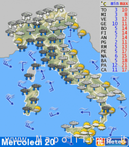 pioggia